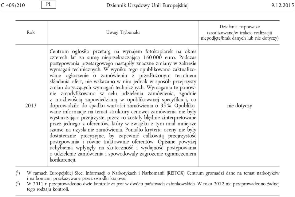 za sumę nieprzekraczającą 160 000 euro. Podczas postępowania przetargowego nastąpiły znaczne zmiany w zakresie wymagań technicznych.