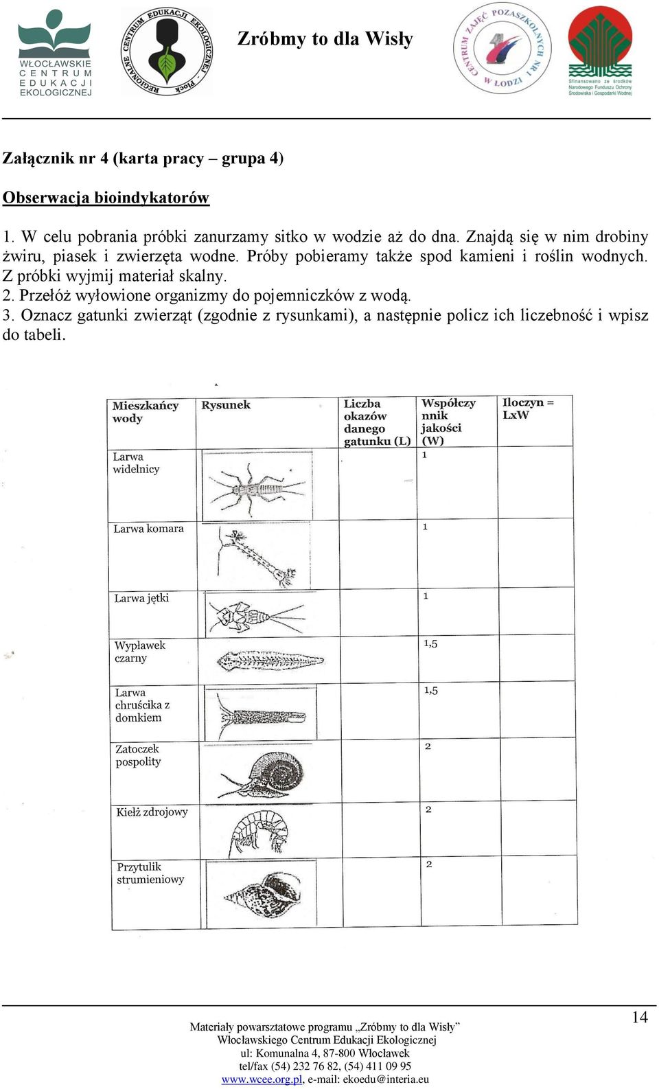 Znajdą się w nim drobiny żwiru, piasek i zwierzęta wodne.