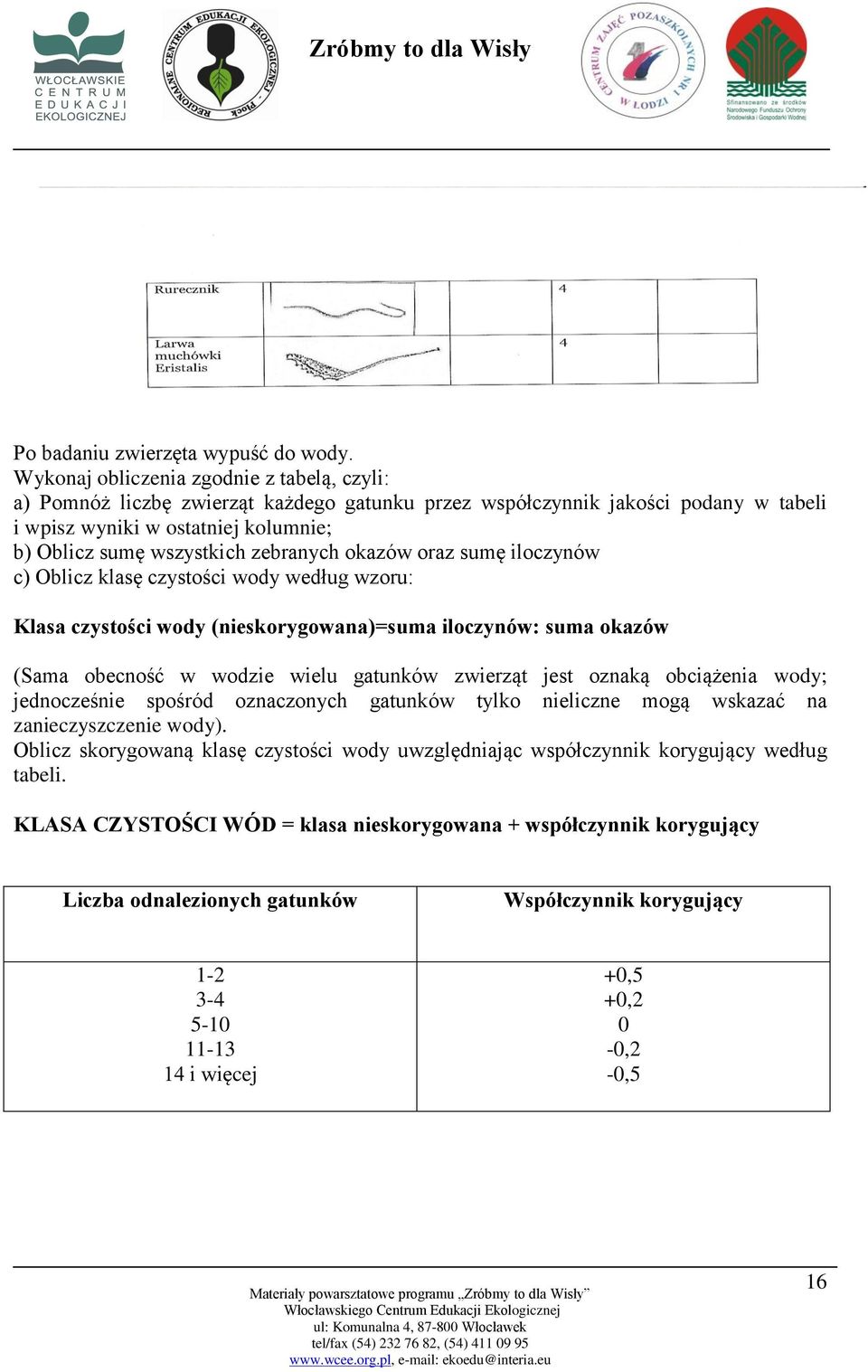 zebranych okazów oraz sumę iloczynów c) Oblicz klasę czystości wody według wzoru: Klasa czystości wody (nieskorygowana)=suma iloczynów: suma okazów (Sama obecność w wodzie wielu gatunków zwierząt