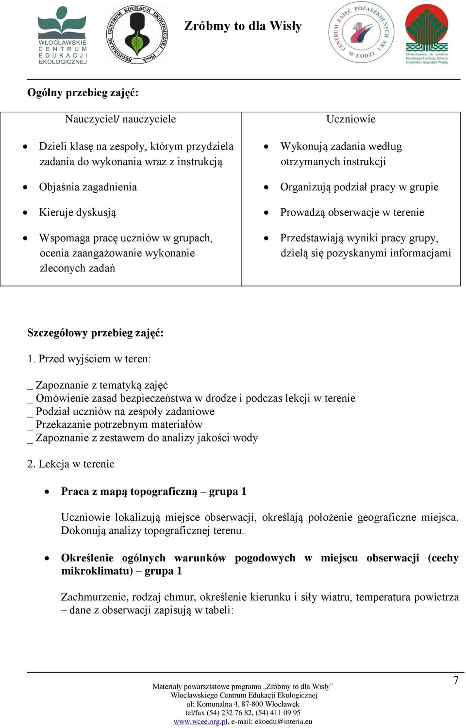pracy grupy, dzielą się pozyskanymi informacjami Szczegółowy przebieg zajęć: 1.