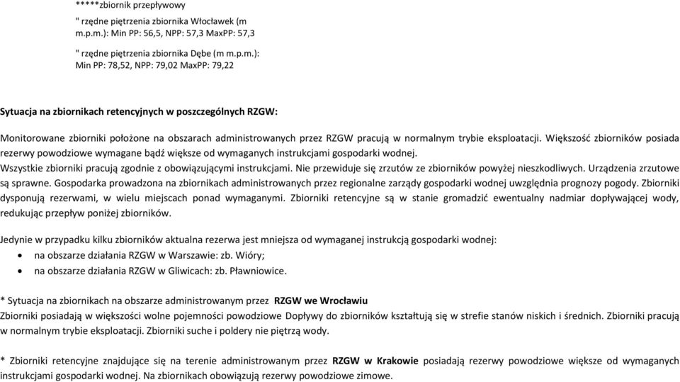 Monitorowane zbiorniki położone na obszarach administrowanych przez RZGW pracują w normalnym trybie eksploatacji.