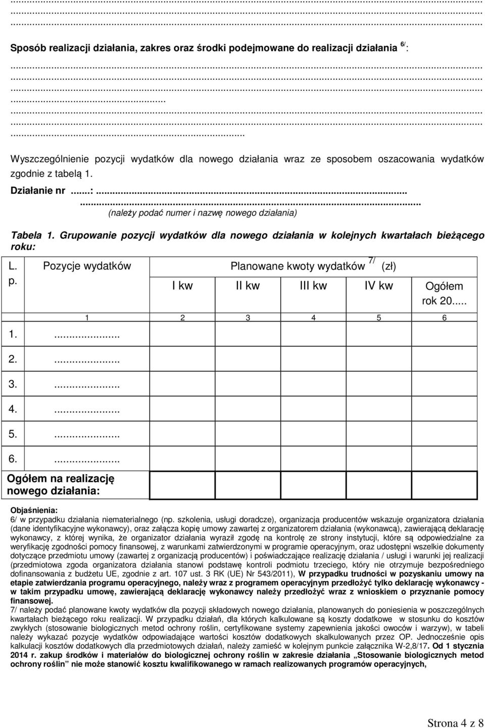 Grupowanie pozycji wydatków dla nowego działania w kolejnych kwartałach bieżącego roku: L. p. Pozycje wydatków Planowane kwoty wydatków 7/ (zł) I kw II kw III kw IV kw Ogółem rok 20... 1.... 2.... 3.