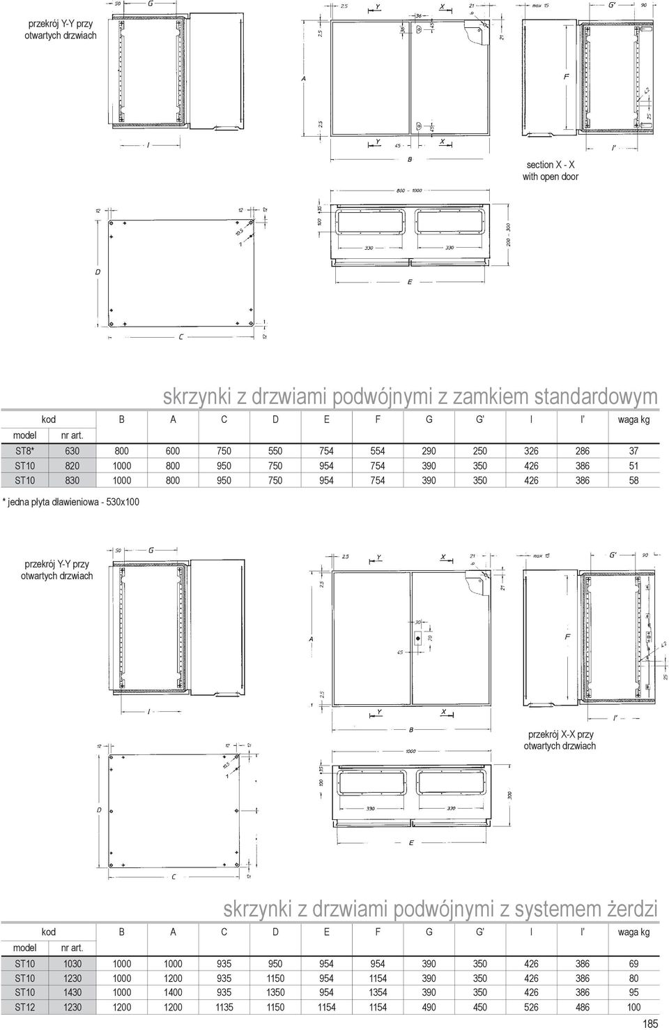 otwartych drzwiach przekrój X-X przy otwartych drzwiach skrzynki z drzwiami podwójnymi z systemem erdzi kod B A C D E F G G I I waga kg ST10 1030 1000 1000 935 950 954 954 390 350