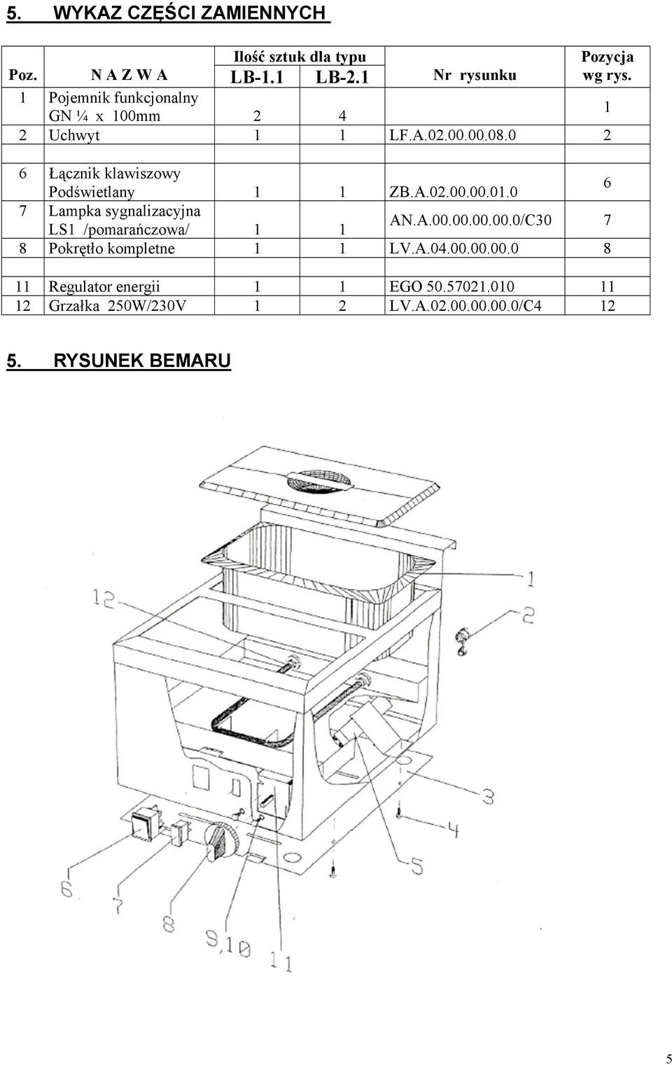 0 2 6 Łącznik klawiszowy 6 Podświetlany 1 1 ZB.A.02.00.00.01.0 7 Lampka sygnalizacyjna AN.A.00.00.00.00.0/C30 7 LS1 /pomarańczowa/ 1 1 8 Pokrętło kompletne 1 1 LV.