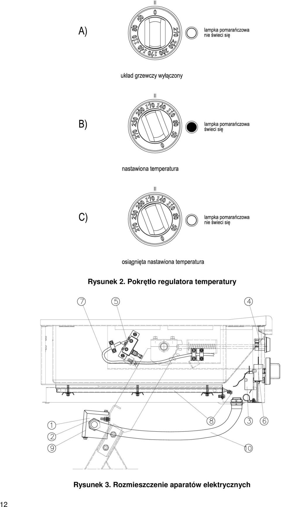 temperatury Rysunek 3.