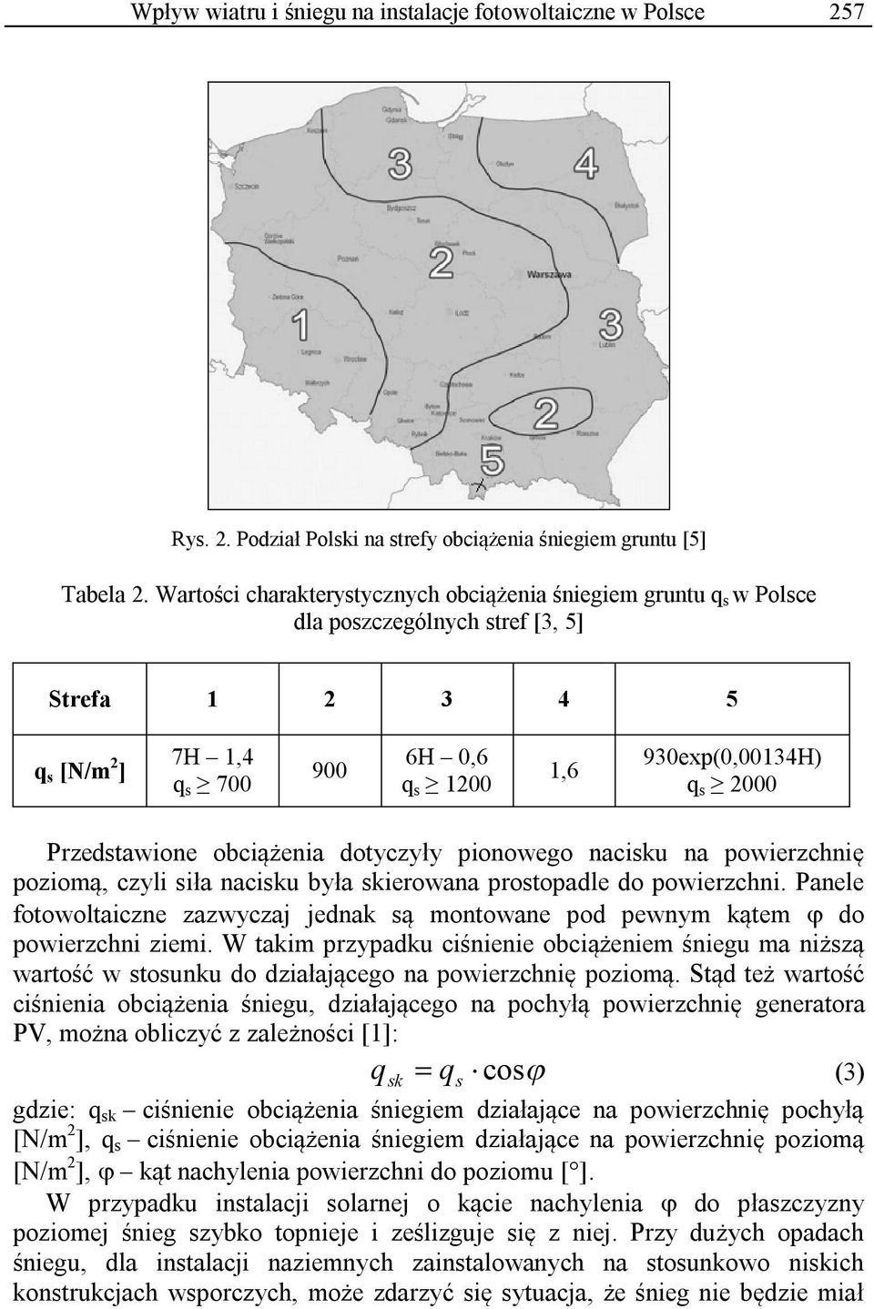 Przedstawione obciążenia dotyczyły pionowego nacisku na powierzchnię poziomą, czyli siła nacisku była skierowana prostopadle do powierzchni.