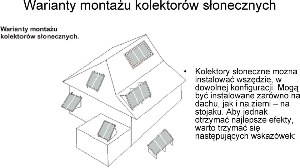 Mogą być instalowane zarówno na dachu, jak i na ziemi na stojaku.