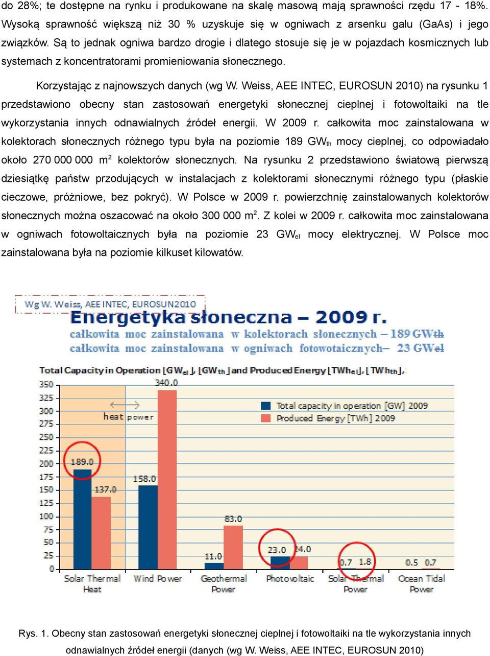 Weiss, AEE INTEC, EUROSUN 2010) na rysunku 1 przedstawiono obecny stan zastosowań energetyki słonecznej cieplnej i fotowoltaiki na tle wykorzystania innych odnawialnych źródeł energii. W 2009 r.