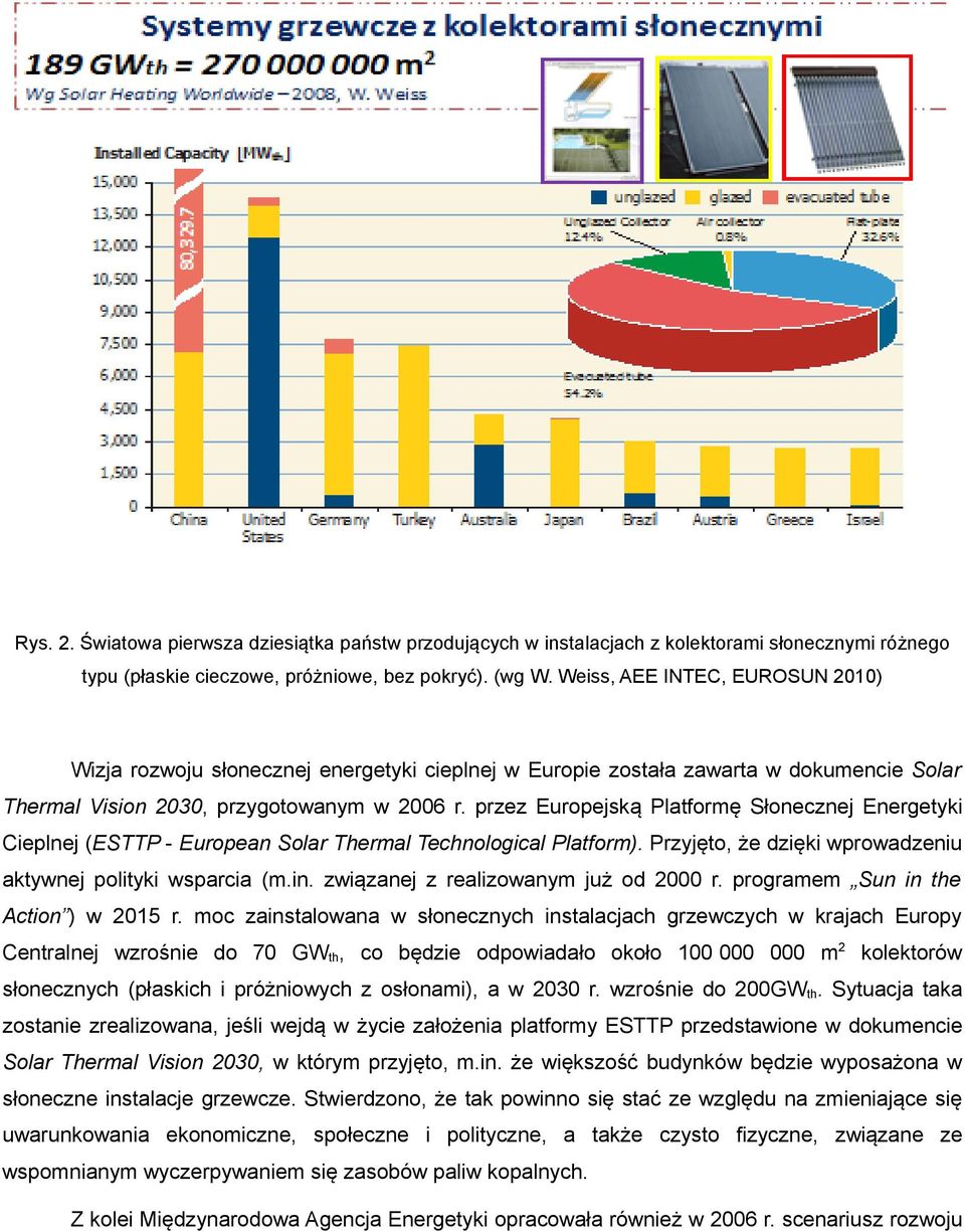 przez Europejską Platformę Słonecznej Energetyki Cieplnej (ESTTP - European Solar Thermal Technological Platform). Przyjęto, że dzięki wprowadzeniu aktywnej polityki wsparcia (m.in.