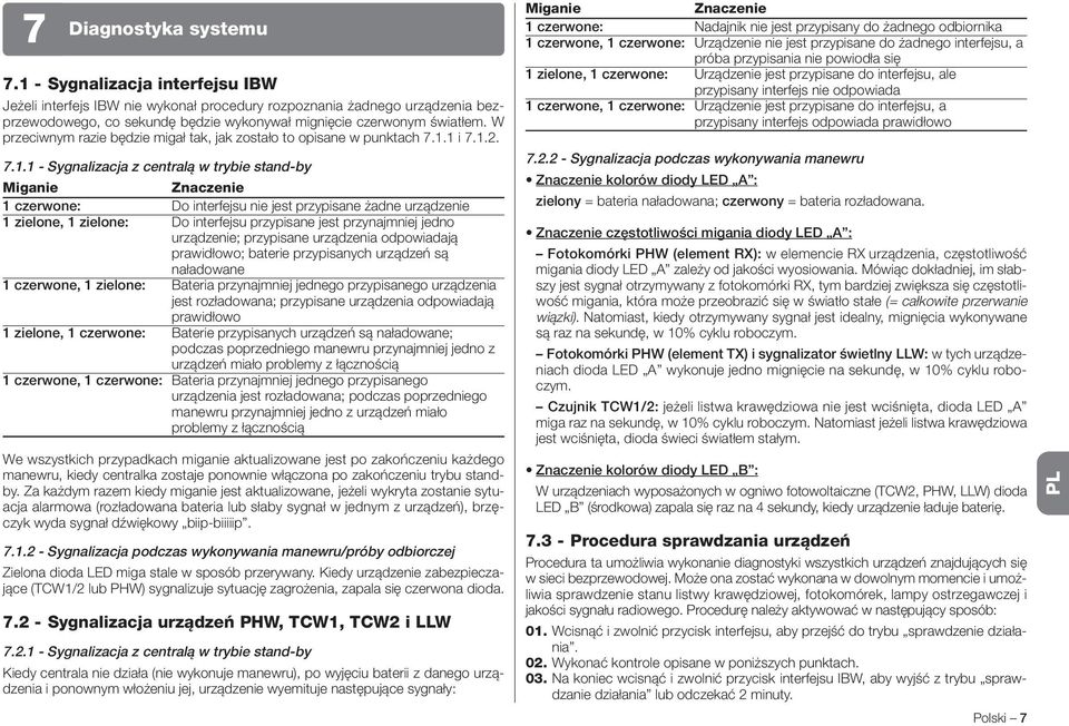 W przeciwnym razie będzie migał tak, jak zostało to opisane w punktach 7.1.