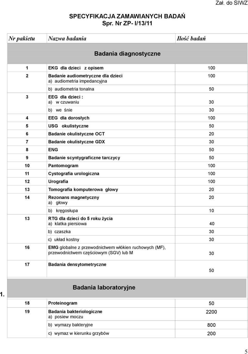 dla dzieci : a) w czuwaniu 30 b) we śnie 30 4 EEG dla dorosłych 100 5 USG okulistyczne 50 6 Badanie okulistyczne OCT 20 7 Badanie okulistyczne GDX 30 8 ENG 50 9 Badanie scyntygraficzne tarczycy 50 10