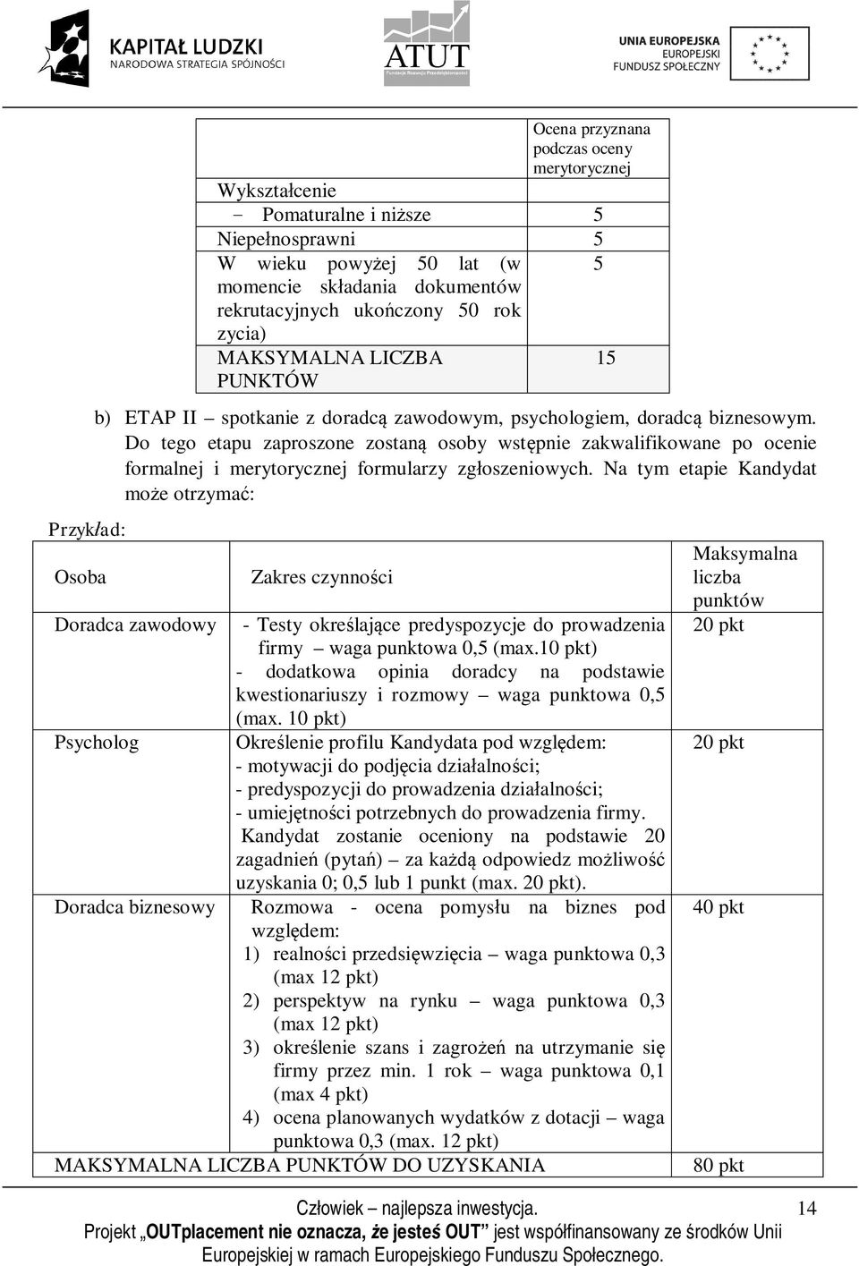 Do tego etapu zaproszone zostaną osoby wstępnie zakwalifikowane po ocenie formalnej i merytorycznej formularzy zgłoszeniowych.