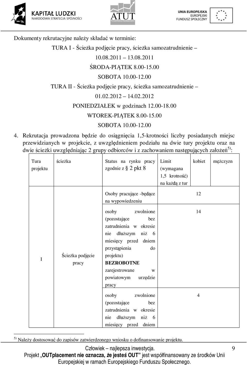 Rekrutacja prowadzona będzie do osiągnięcia 1,5-krotności liczby posiadanych miejsc przewidzianych w projekcie, z uwzględnieniem podziału na dwie tury projektu oraz na dwie ścieżki uwzględniając 2