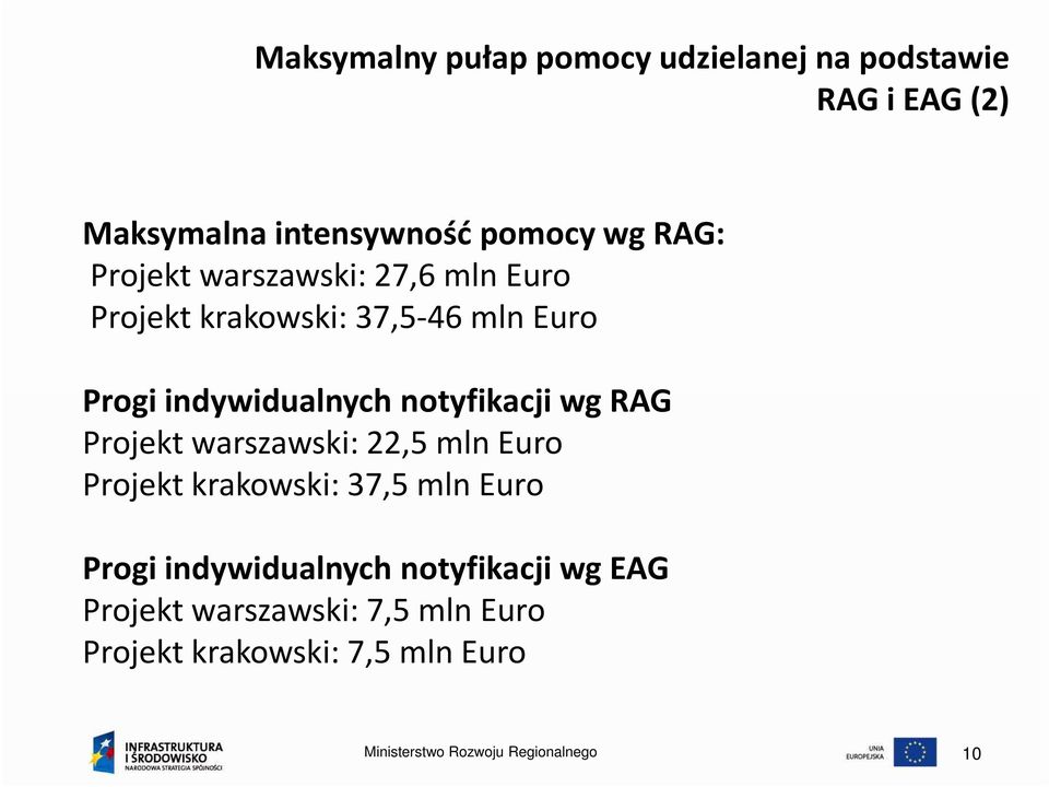 wg RAG Projekt warszawski: 22,5 mln Euro Projekt krakowski: 37,5 mln Euro Progi indywidualnych
