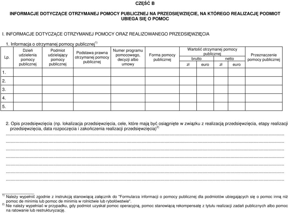 Informacja o otrzymanej pomocy publicznej 1) Dzień Podmiot Numer programu Wartość otrzymanej pomocy Podstawa prawna udzielenia udzielający pomocowego, Forma pomocy publicznej Lp.