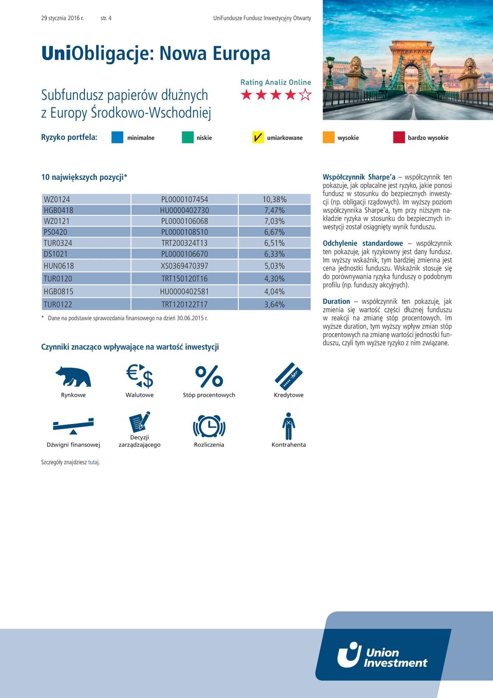 6,51% DS1021 PL0000106670 6,33% HUN0618 XS0369470397 5,03% TUR0120 TRT150120T16 4,30% HGB0815 HU0000402581 4,04% TUR0122 TRT120122T17 3,64% * Dane na podstawie sprawozdania finansowego na dzień 30.06.2015 r.