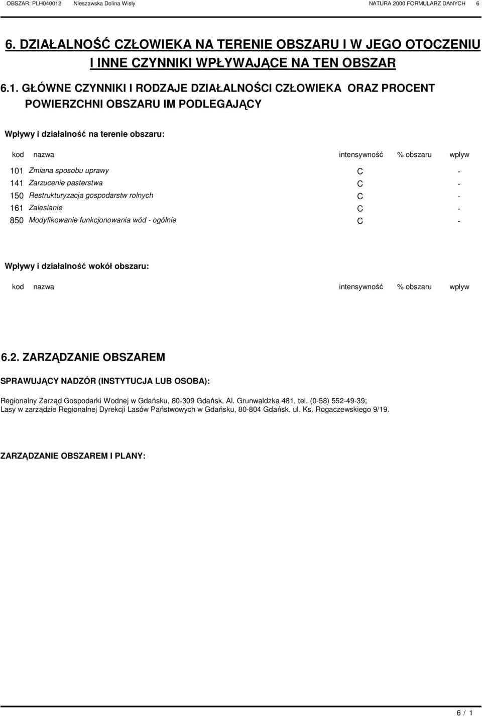GŁÓWNE CZYNNIKI I OZJE ZIŁLNOŚCI CZŁOWIEK OZ POCENT POWIEZCHNI OBSZU IM POLEGJĄCY Wpływy i działalność na terenie obszaru: kod nazwa intensywność % obszaru wpływ 101 Zmiana sposobu uprawy C - 141