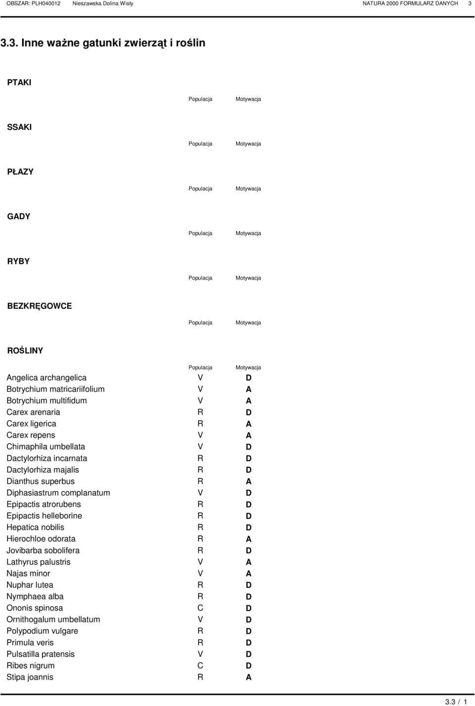 OŚLINY ngelica archangelica Botrychium matricariifolium Botrychium multifidum Carex arenaria Carex ligerica Carex repens Chimaphila umbellata actylorhiza incarnata actylorhiza majalis ianthus