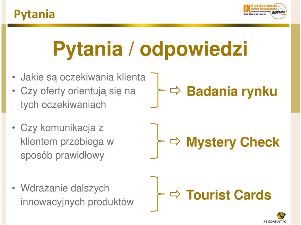 klientem przebiega w sposób prawidłowy Badania rynku Mystery