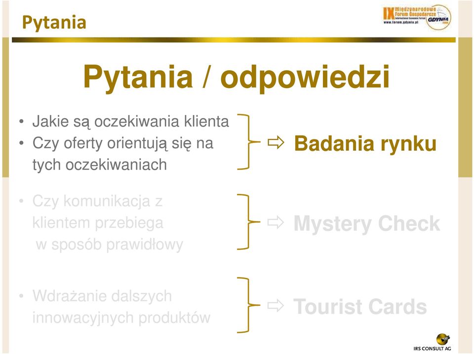 klientem przebiega w sposób prawidłowy Badania rynku Mystery