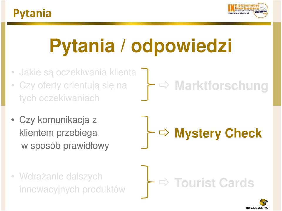klientem przebiega w sposób prawidłowy Marktforschung Mystery