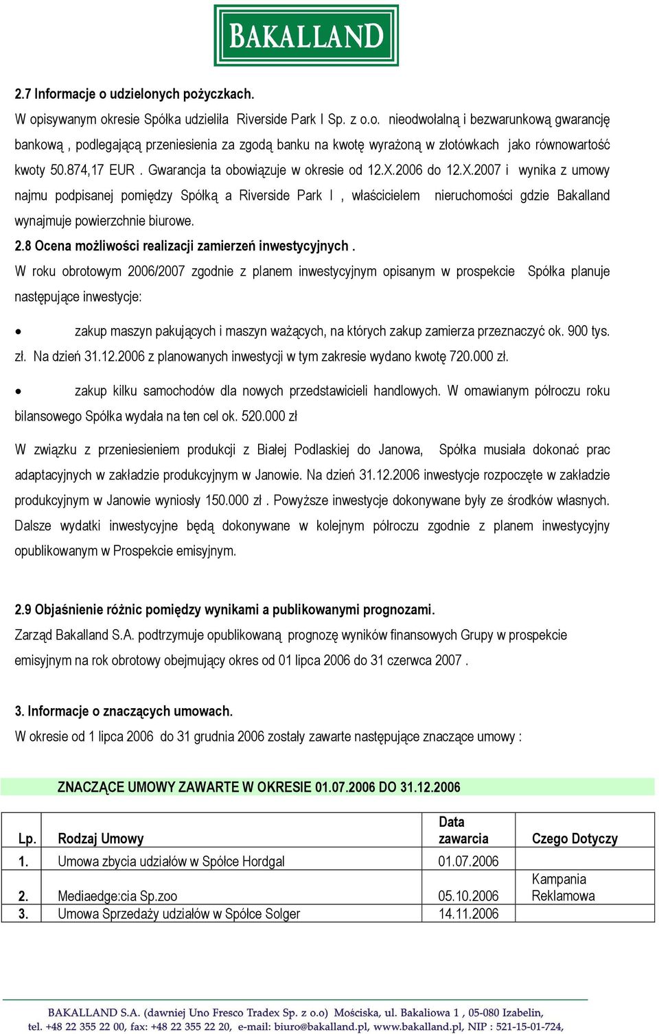 2006 do 12.X.2007 i wynika z umowy najmu podpisanej pomiędzy Spółką a Riverside Park I, właścicielem nieruchomości gdzie Bakalland wynajmuje powierzchnie biurowe. 2.