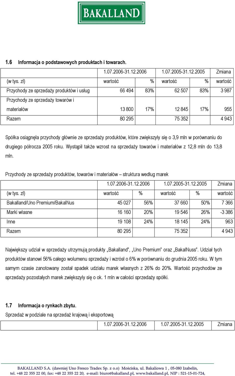 Spółka osiągnęła przychody głównie ze sprzedaży produktów, które zwiększyły się o 3,9 mln w porównaniu do drugiego półrocza 2005 roku.
