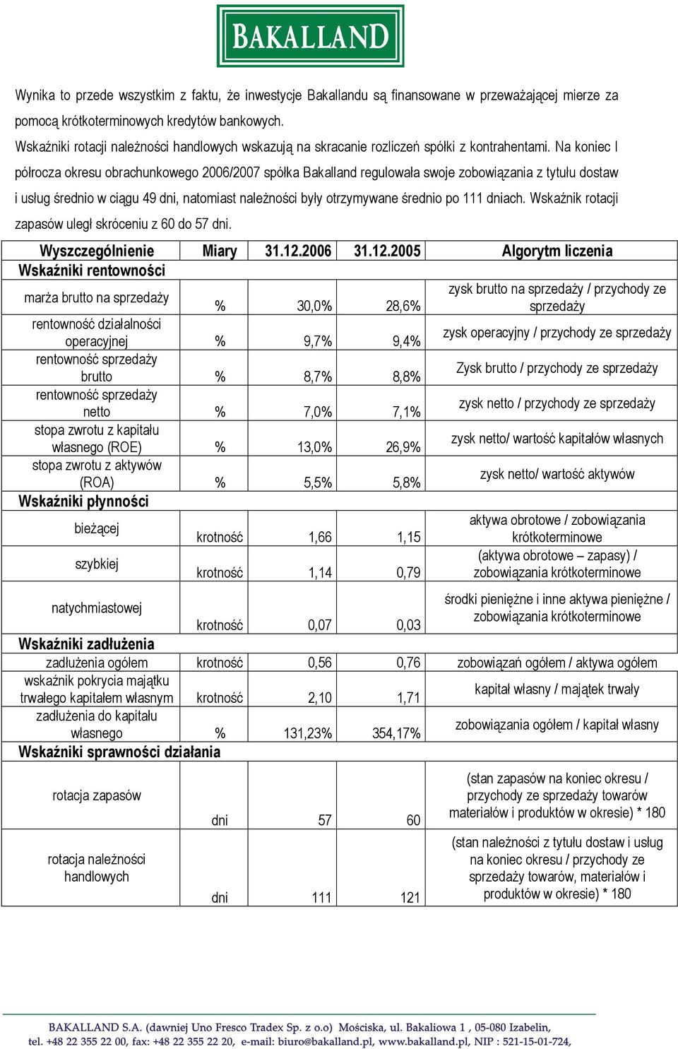 Na koniec I półrocza okresu obrachunkowego 2006/2007 spółka Bakalland regulowała swoje zobowiązania z tytułu dostaw i usług średnio w ciągu 49 dni, natomiast należności były otrzymywane średnio po