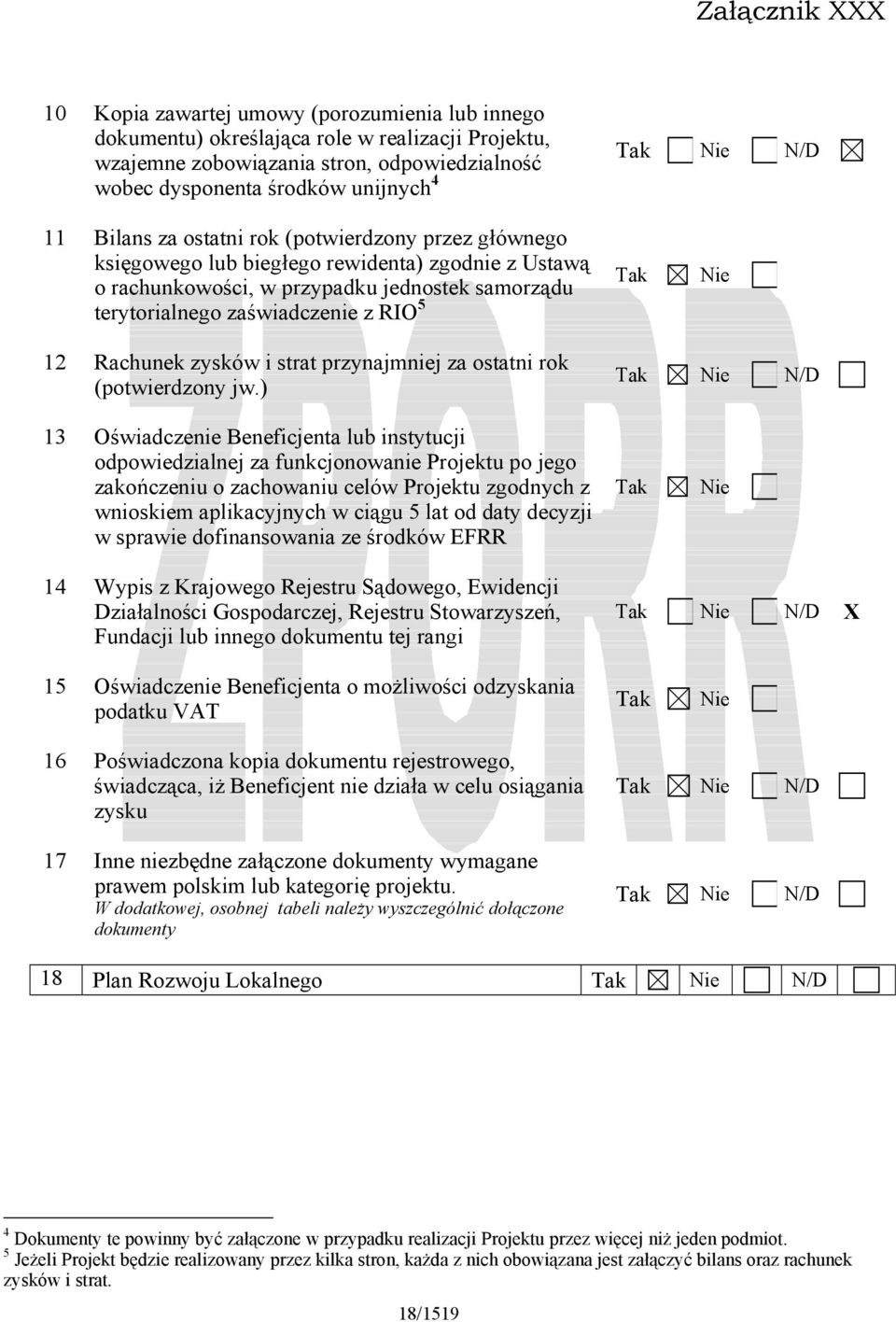 Rachunek zysków i strat przynajmniej za ostatni rok (potwierdzony jw.