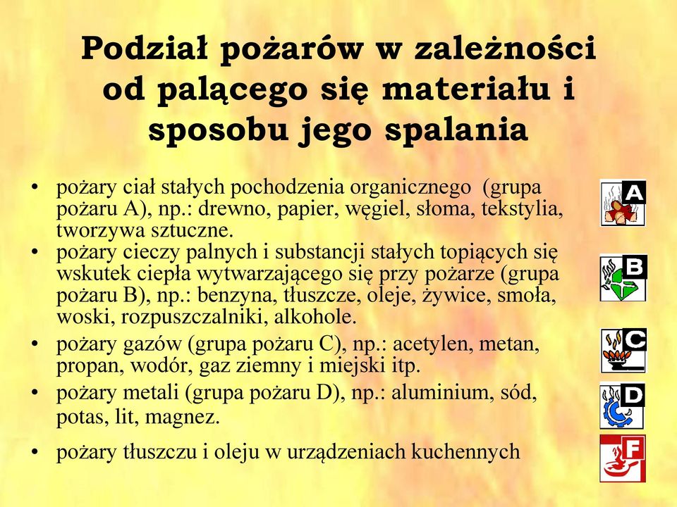 pożary cieczy palnych i substancji stałych topiących się wskutek ciepła wytwarzającego się przy pożarze (grupa pożaru B), np.