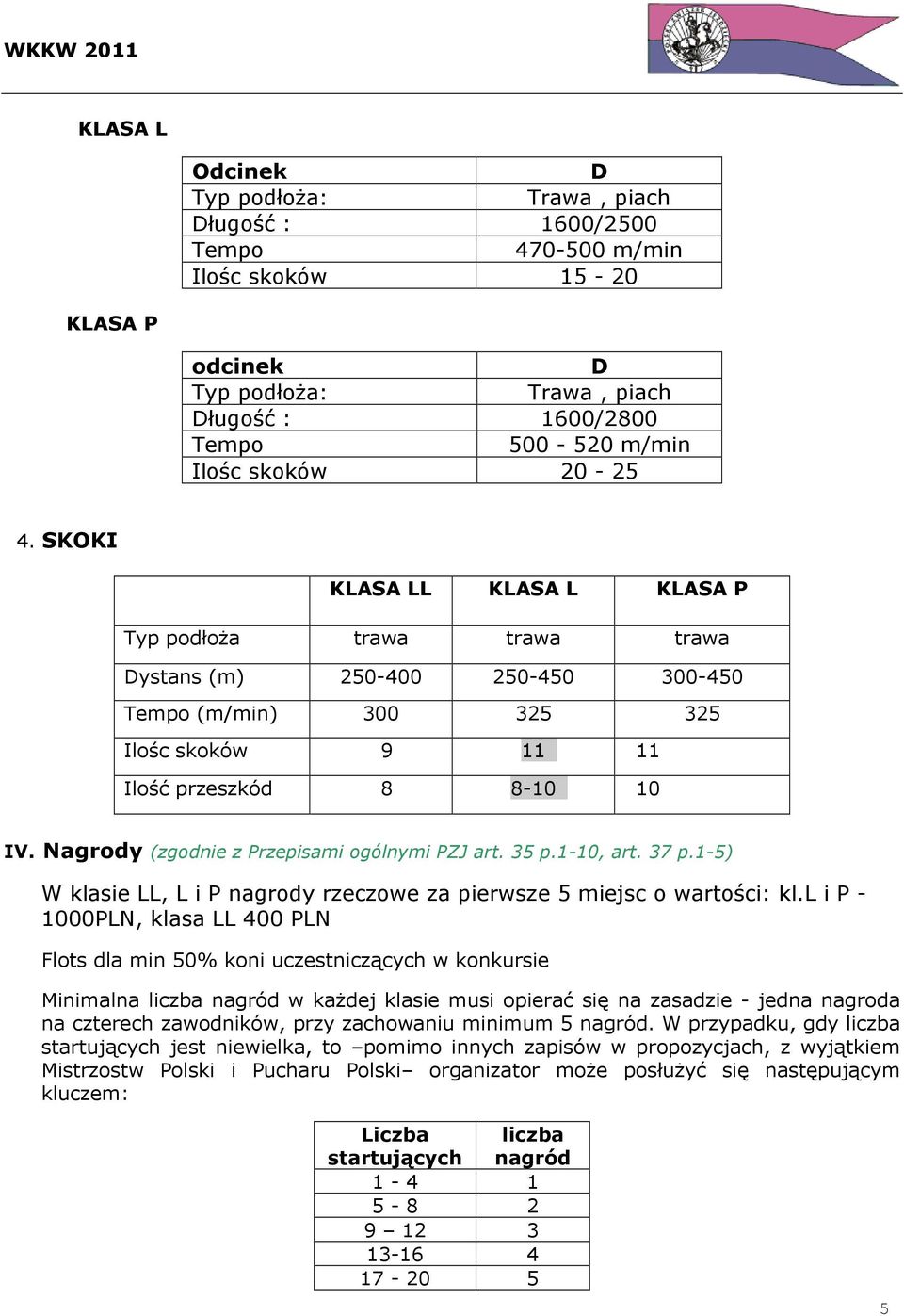 Nagrody (zgodnie z Przepisami ogólnymi PZJ art. 35 p.1-10, art. 37 p.1-5) W klasie LL, L i P nagrody rzeczowe za pierwsze 5 miejsc o wartości: kl.