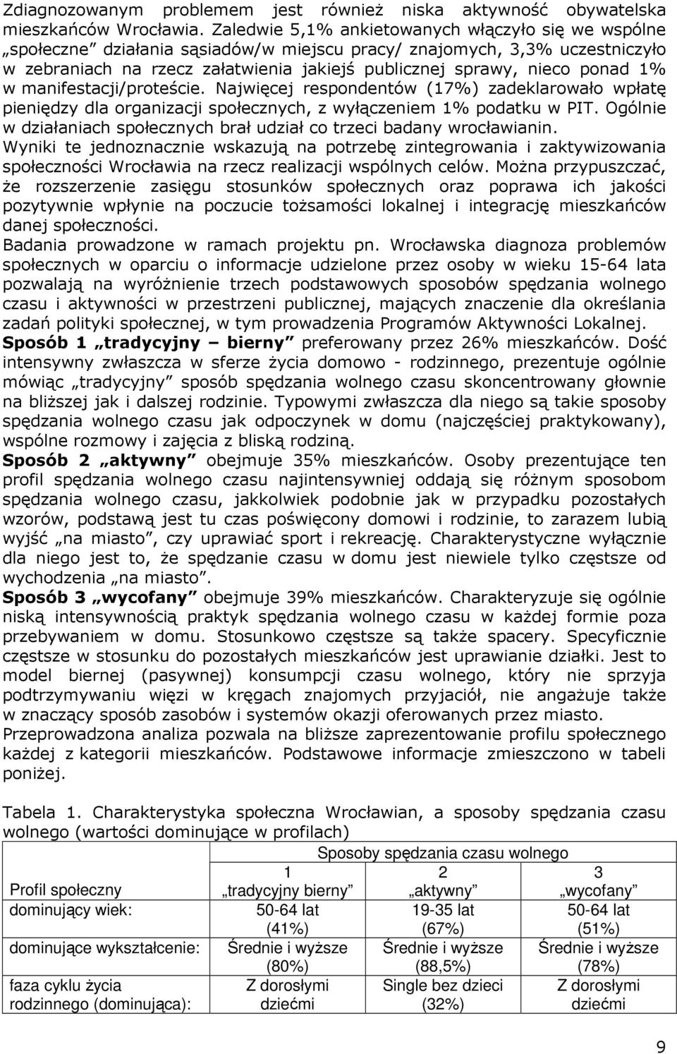 ponad 1% w manifestacji/proteście. Najwięcej respondentów (17%) zadeklarowało wpłatę pieniędzy dla organizacji społecznych, z wyłączeniem 1% podatku w PIT.