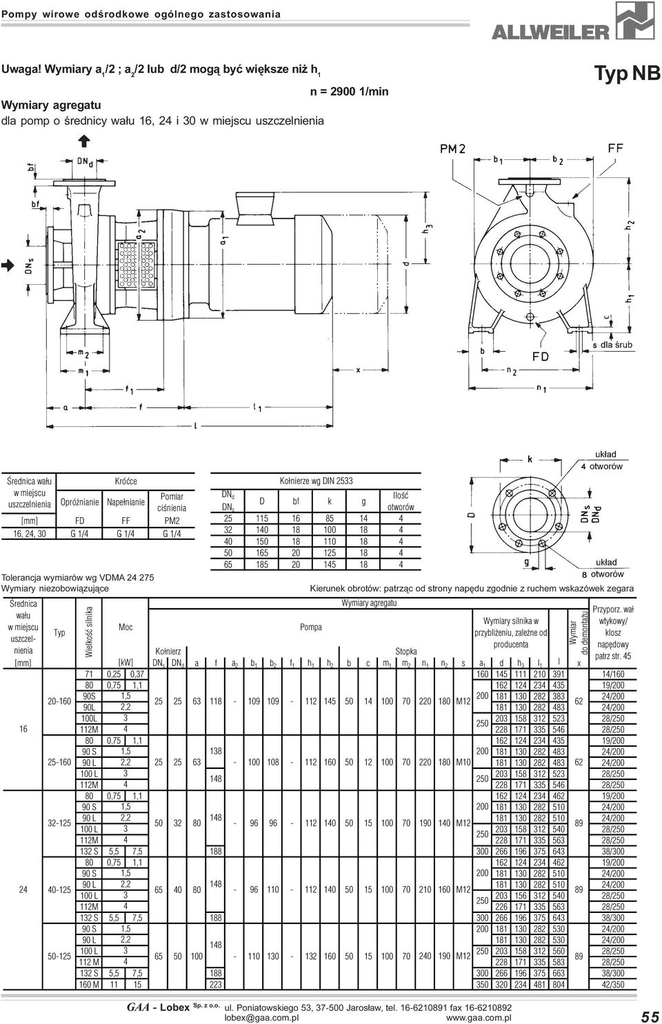 Pomiar ciśnienia [mm] FD FF PM2 16, 24, 30 G 1/4 G 1/4 G 1/4 Wielkość silnika Moc Kołnierze wg DIN 2533 DN d Ilość D bf k g DN s otworów 25 115 16 85 14 4 32 140 18 100 18 4 40 150 18 110 18 4 50 165