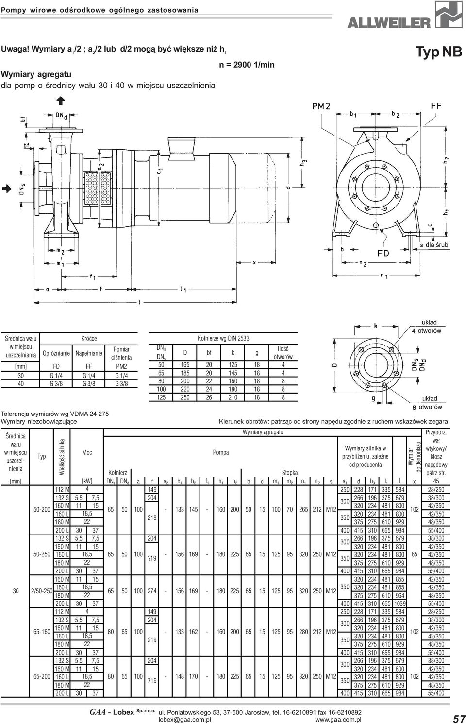 3/8 G 3/8 Kołnierze wg DIN 2533 DN d Ilość D bf k g DN s otworów 50 165 20 125 18 4 65 185 20 145 18 4 80 200 22 160 18 8 100 220 24 180 18 8 125 26 210 18 8 Tolerancja wymiarów wg VDMA 24 275