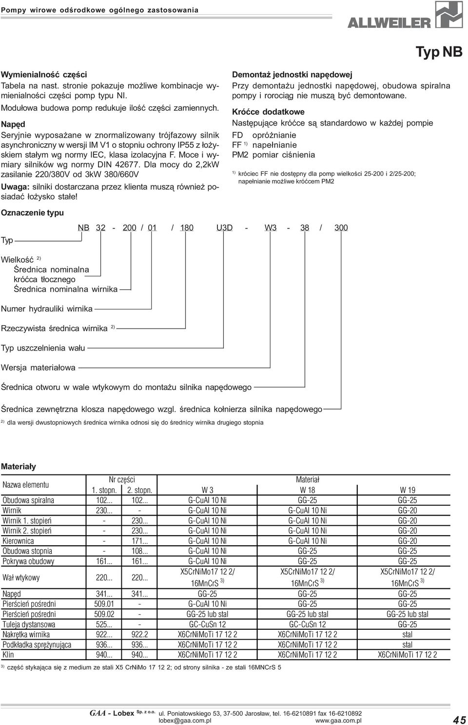 Moce i wymiary silników wg normy DIN 42677. Dla mocy do 2,2kW zasilanie 220/380V od 3kW 380/660V Uwaga: silniki dostarczana przez klienta musz¹ równie posiadaæ ³o ysko sta³e!