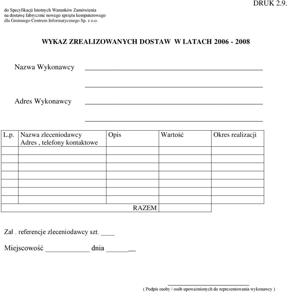 Nazwa zleceniodawcy Adres, telefony kontaktowe Opis Wartość Okres realizacji RAZEM