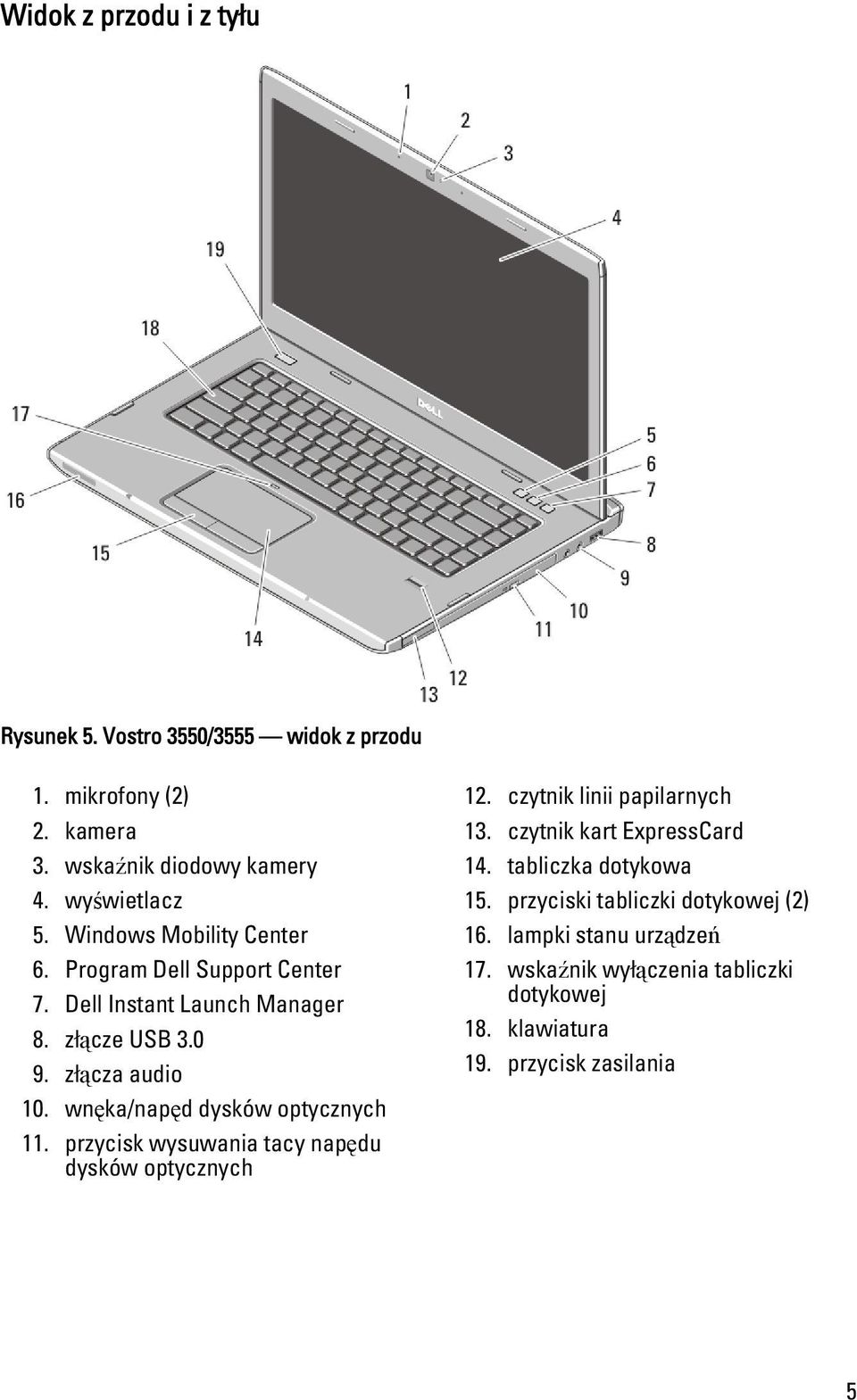 wnęka/napęd dysków optycznych 11. przycisk wysuwania tacy napędu dysków optycznych 12. czytnik linii papilarnych 13.