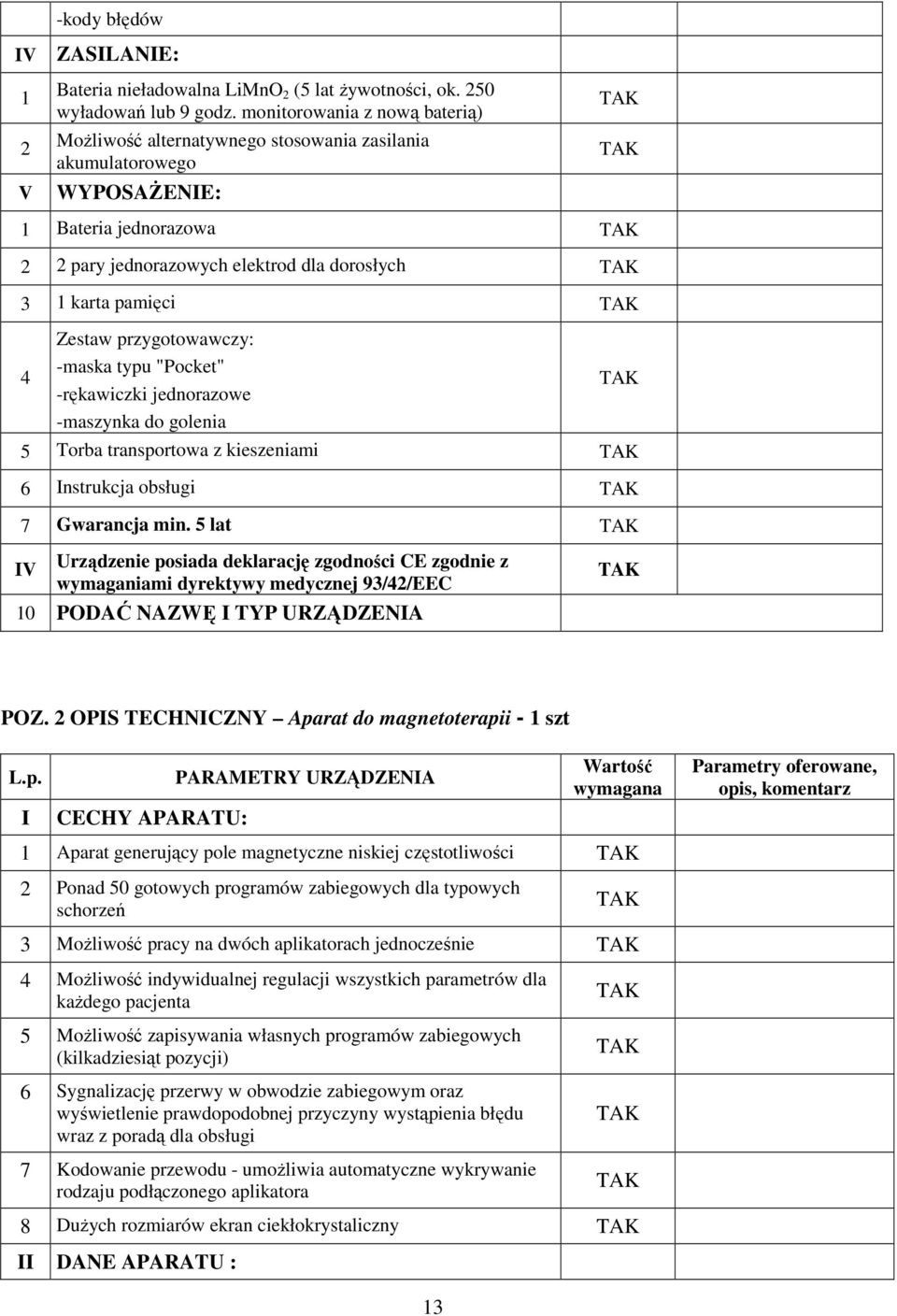 przygotowawczy: -maska typu "Pocket" -rękawiczki jednorazowe -maszynka do golenia 5 Torba transportowa z kieszeniami 6 Instrukcja obsługi 7 Gwarancja min.