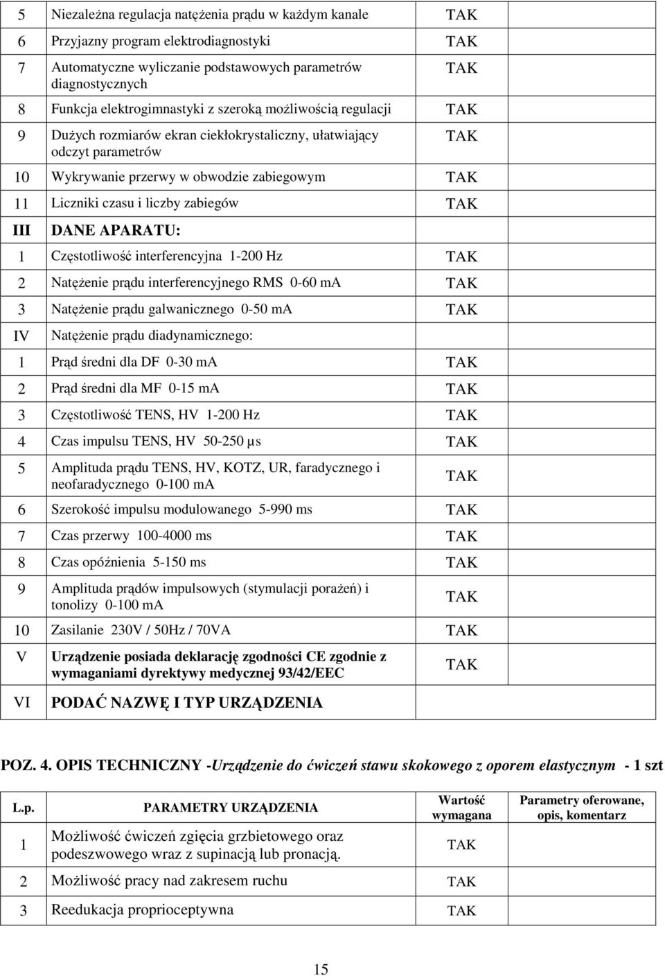 Częstotliwość interferencyjna 1-200 Hz 2 NatęŜenie prądu interferencyjnego RMS 0-60 ma 3 NatęŜenie prądu galwanicznego 0-50 ma IV NatęŜenie prądu diadynamicznego: 1 Prąd średni dla DF 0-30 ma 2 Prąd