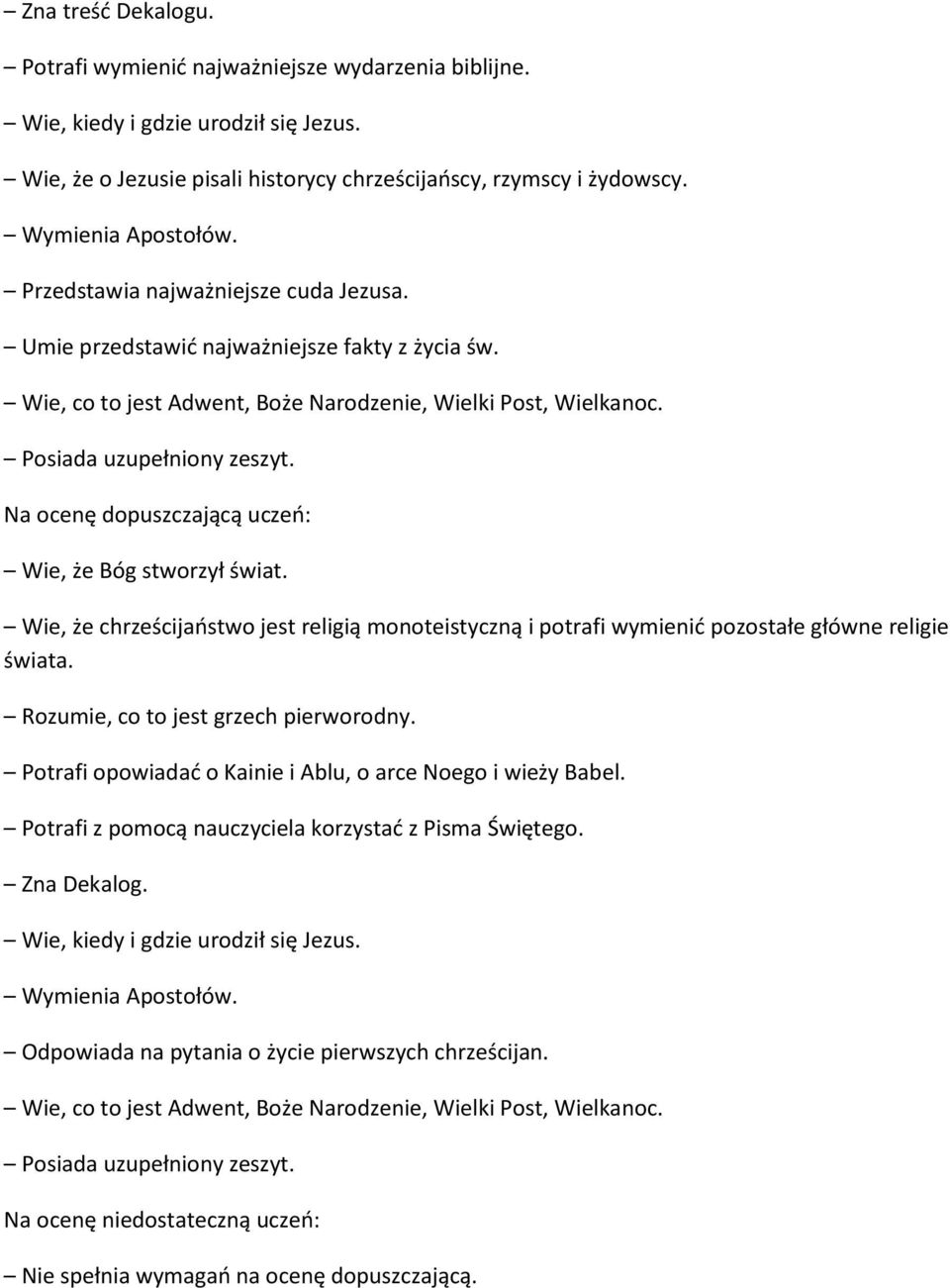 Na ocenę dopuszczającą uczeń: Wie, że Bóg stworzył świat. Wie, że chrześcijaństwo jest religią monoteistyczną i potrafi wymienić pozostałe główne religie świata.