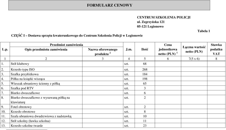 Stół klubowy szt. 68 2. Krzesło typu ISO szt. 268 3. Szafka przyłóŝkowa szt. 184 4. Półka na ksiąŝki wisząca szt. 198 5. Wieszak ubraniowy ścienny z półką szt. 65 6. Szafka pod RTV szt. 3 7.