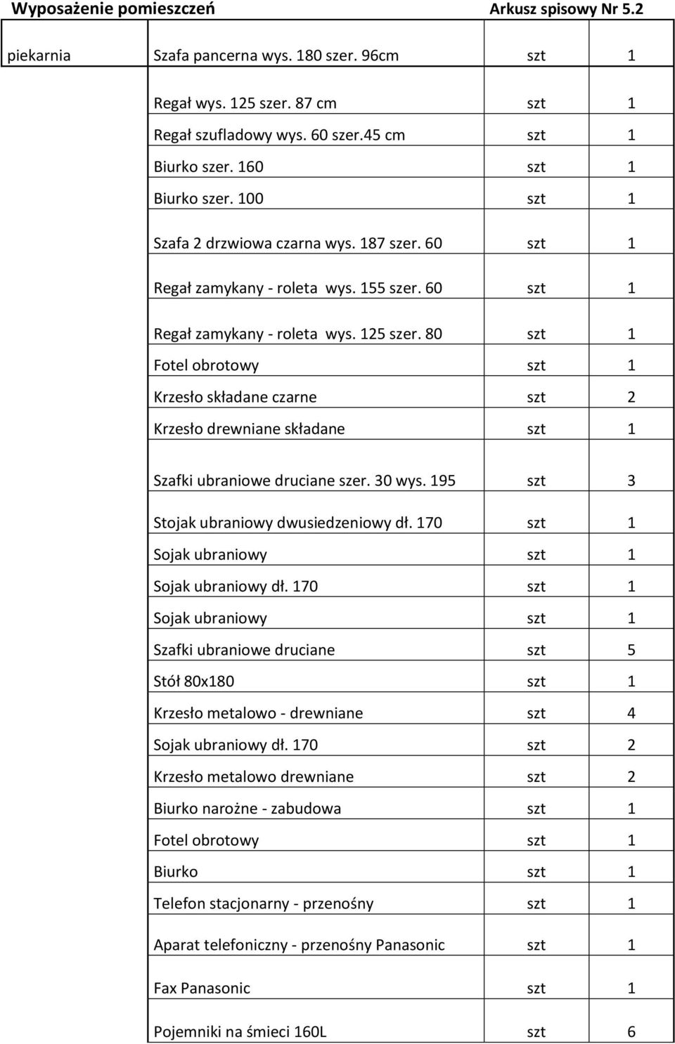 80 szt 1 Fotel obrotowy szt 1 Krzesło składane czarne szt 2 Krzesło drewniane składane szt 1 Szafki ubraniowe druciane szer. 30 wys. 195 szt 3 Stojak ubraniowy dwusiedzeniowy dł.