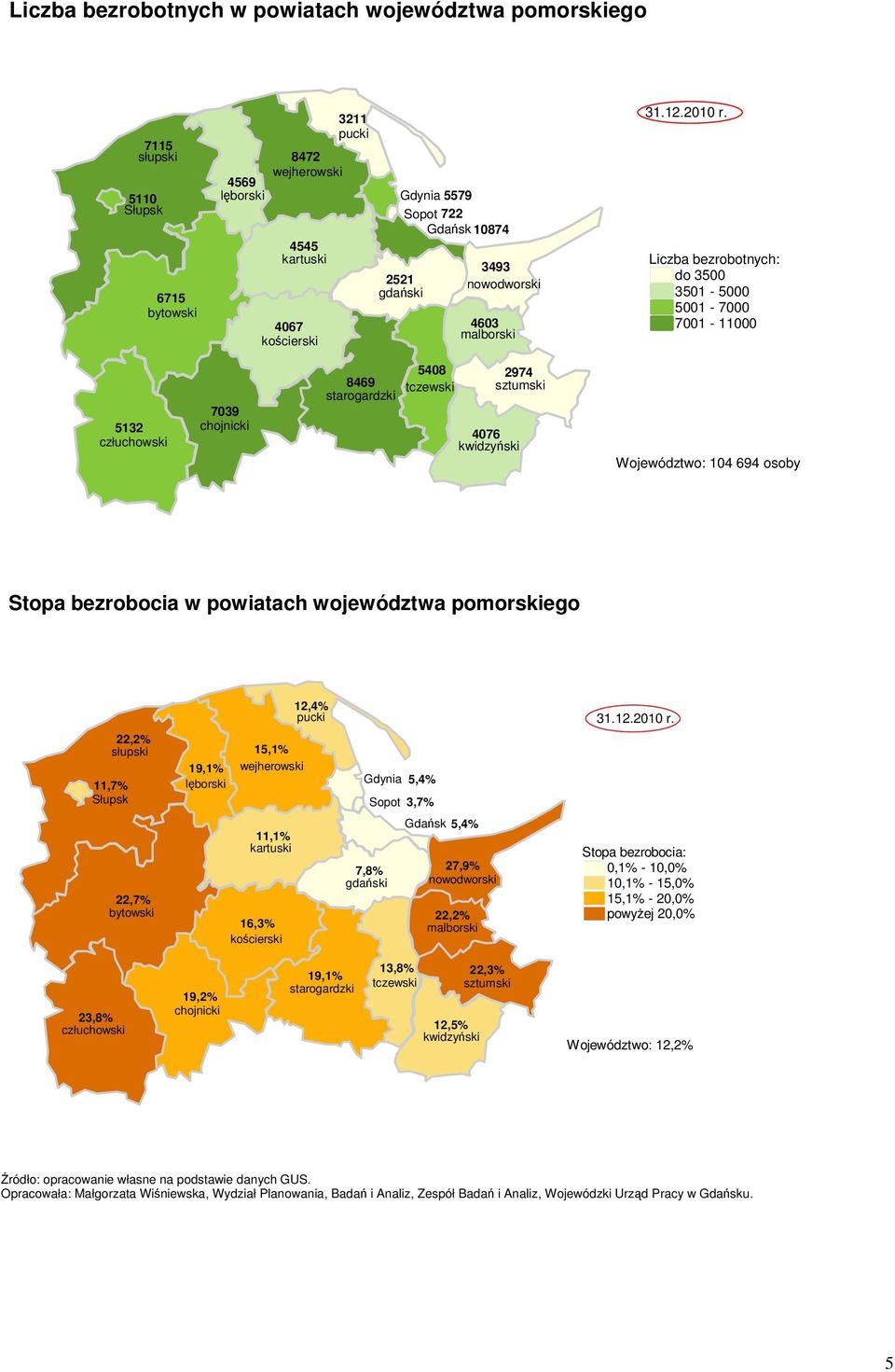 12,4 Gdynia 5,4 Sopot 3,7 22,7 11,1 16,3 7,8 Gdask 5,4 27,9 22,2 ma Stopa bezrobocia: 0,1-10,0 10,1-15,0 15,1-20,0 powyej 20,0 23,8 19,2 19,1 13,8 12,5 22,3 Województwo: 12,2