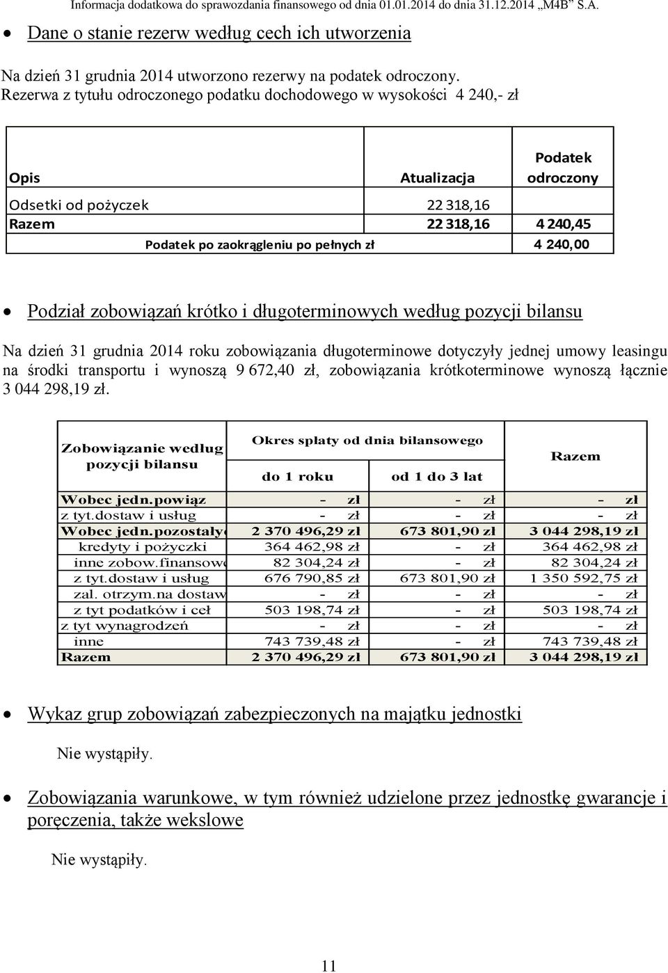 4 240,00 Podział zobowiązań krótko i długoterminowych według pozycji bilansu Na dzień 31 grudnia 2014 roku zobowiązania długoterminowe dotyczyły jednej umowy leasingu na środki transportu i wynoszą 9
