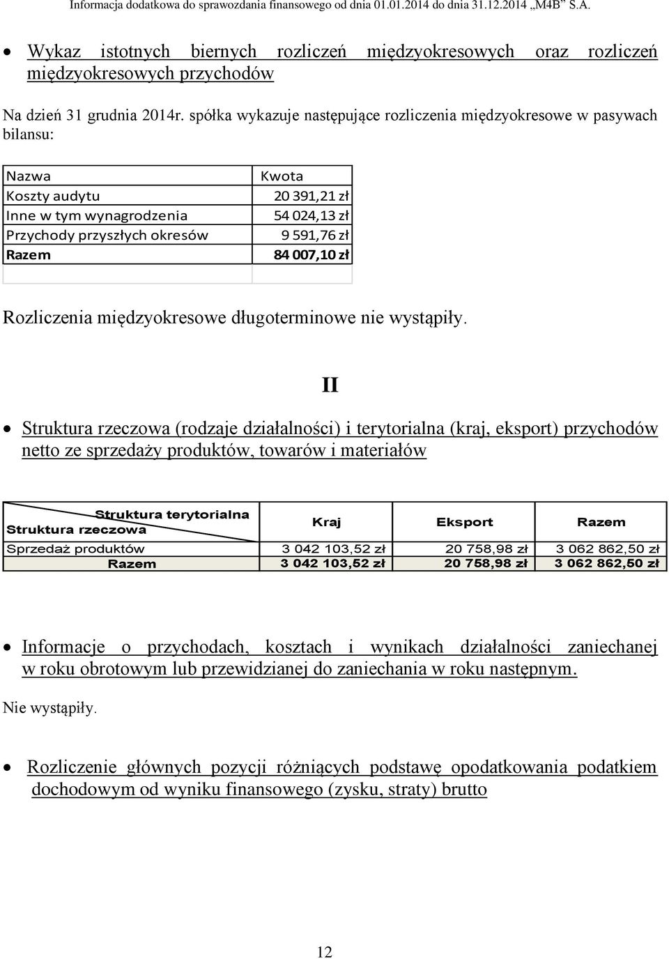 84 007,10 zł Rozliczenia międzyokresowe długoterminowe nie wystąpiły.