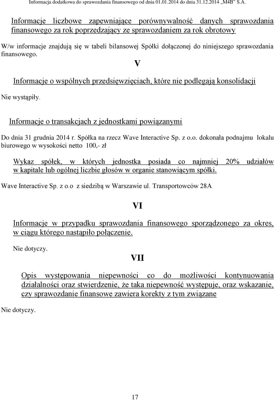 Spółka na rzecz Wave Interactive Sp. z o.