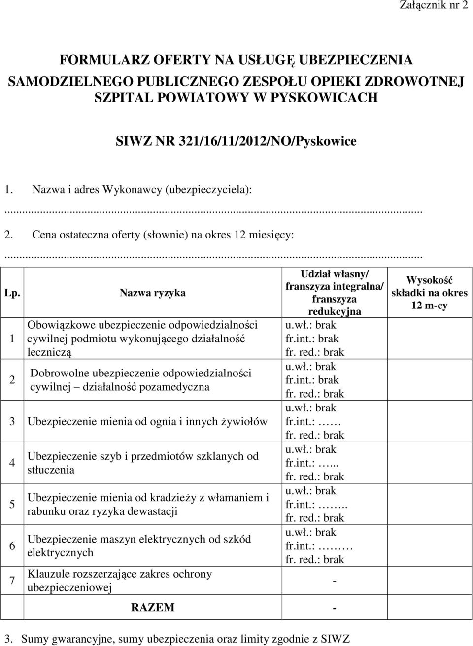 1 2 Nazwa ryzyka Obowiązkowe ubezpieczenie odpowiedzialności cywilnej podmiotu wykonującego działalność leczniczą Dobrowolne ubezpieczenie odpowiedzialności cywilnej działalność pozamedyczna 3