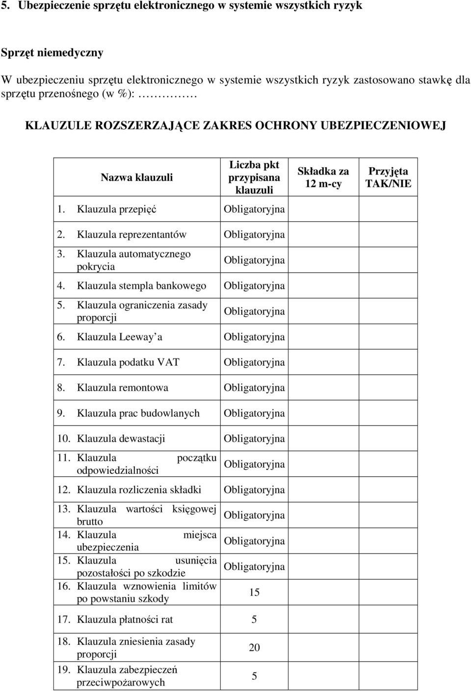 Klauzula automatycznego pokrycia Obligatoryjna 4. Klauzula stempla bankowego Obligatoryjna 5. Klauzula ograniczenia zasady proporcji Obligatoryjna 6. Klauzula Leeway a Obligatoryjna 7.