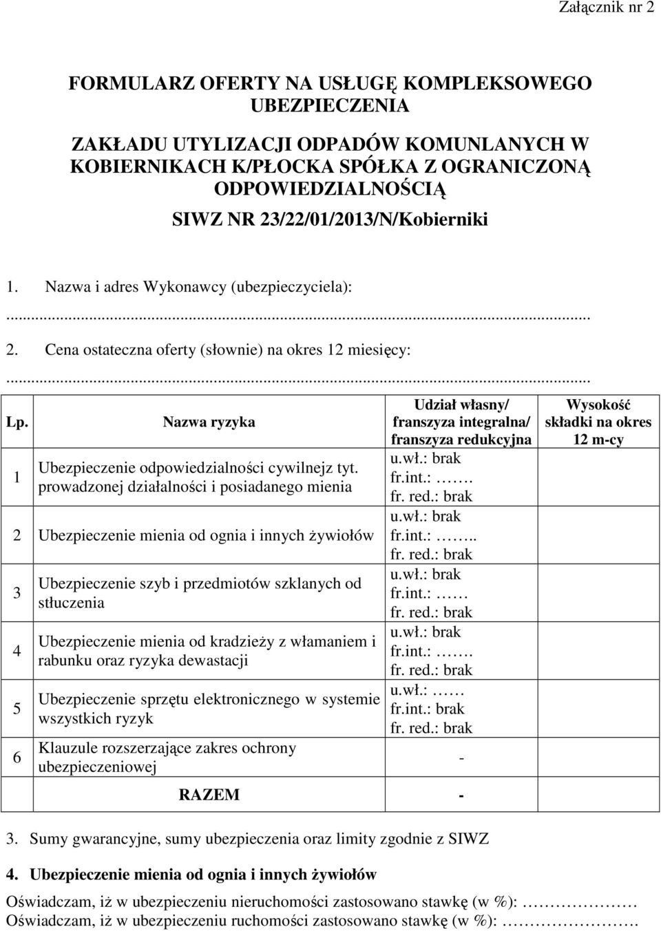 1 Nazwa ryzyka Ubezpieczenie odpowiedzialności cywilnejz tyt.