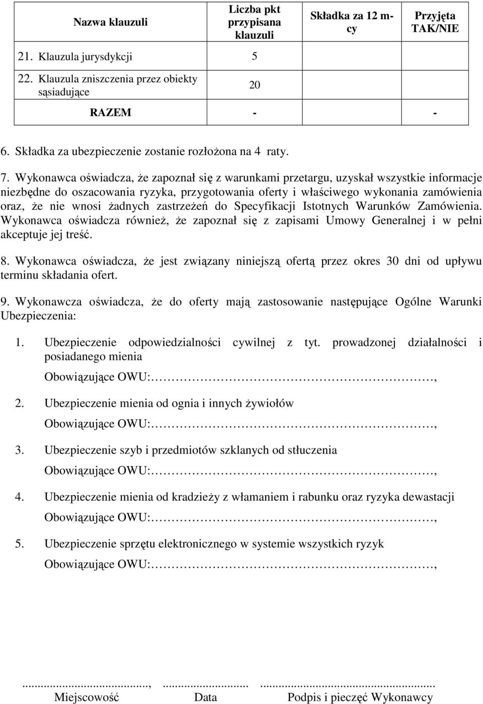Wykonawca oświadcza, Ŝe zapoznał się z warunkami przetargu, uzyskał wszystkie informacje niezbędne do oszacowania ryzyka, przygotowania oferty i właściwego wykonania zamówienia oraz, Ŝe nie wnosi